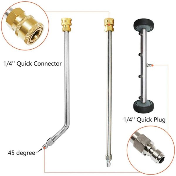 High Pressure Car Chassis Cleaning Nozzle High Pressure Car Chassis Cleaning Nozzle