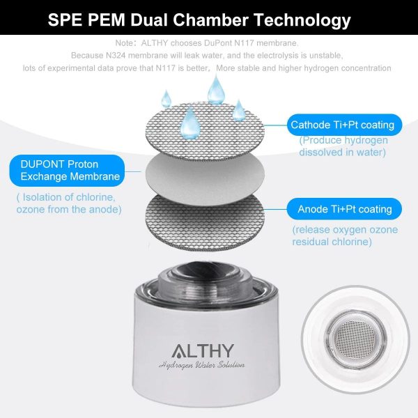 Hydrogen Water Generator Bottle