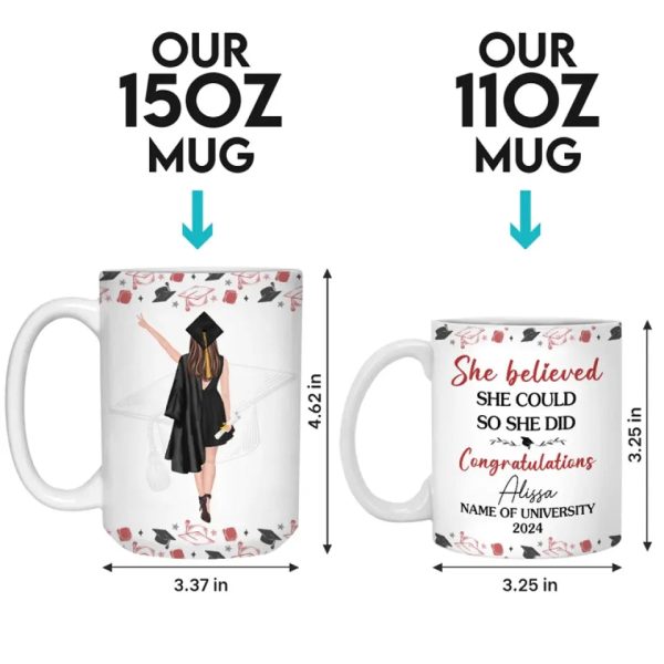 I Finally Graduated - Family Personalized Custom Mug - Graduation Gift For Family Members, Siblings, Brothers, Sisters I Finally Graduated - Family Personalized Custom Mug - Graduation Gift For Family Members, Siblings, Brothers, Sisters
