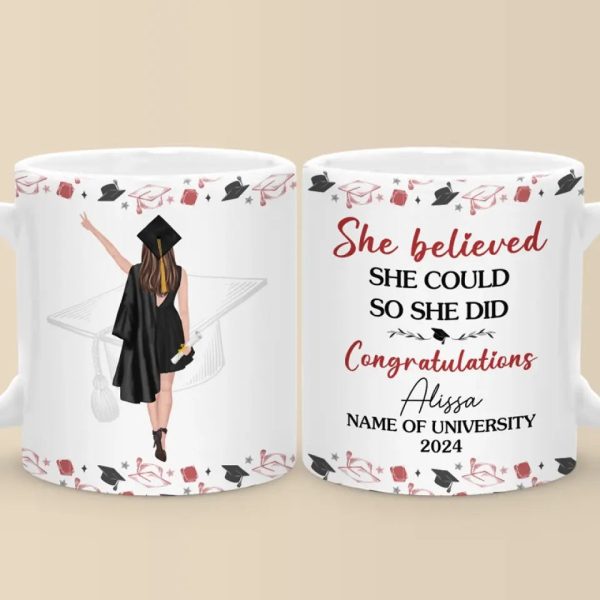 I Finally Graduated - Family Personalized Custom Mug - Graduation Gift For Family Members, Siblings, Brothers, Sisters I Finally Graduated - Family Personalized Custom Mug - Graduation Gift For Family Members, Siblings, Brothers, Sisters