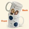 I Wish You Lived Next Door Star Map - Personalized Mug I Wish You Lived Next Door Star Map - Personalized Mug