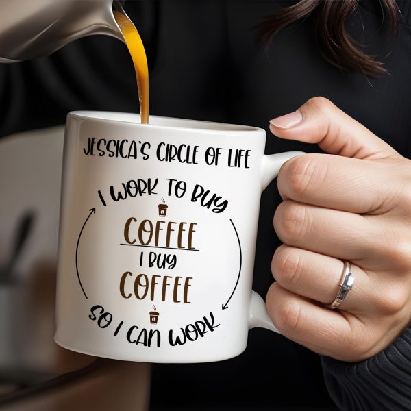 I Work To Buy Coffee, I Buy Coffee So I Can Work Mug - Personalized Custom Coffee Mug - COL035_MG I Work To Buy Coffee, I Buy Coffee So I Can Work Mug - Personalized Custom Coffee Mug - COL035_MG