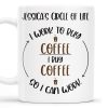 I Work To Buy Coffee, I Buy Coffee So I Can Work Mug - Personalized Custom Coffee Mug - COL035_MG I Work To Buy Coffee, I Buy Coffee So I Can Work Mug - Personalized Custom Coffee Mug - COL035_MG