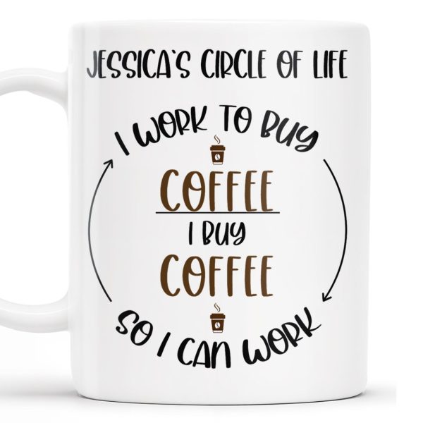 I Work To Buy Coffee, I Buy Coffee So I Can Work Mug - Personalized Custom Coffee Mug - COL035_MG I Work To Buy Coffee, I Buy Coffee So I Can Work Mug - Personalized Custom Coffee Mug - COL035_MG