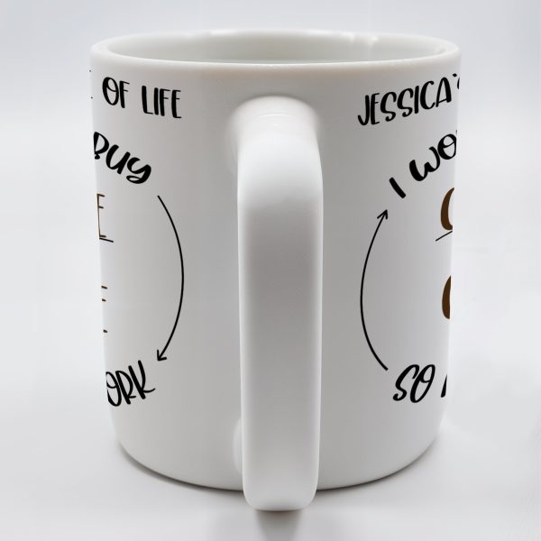 I Work To Buy Coffee, I Buy Coffee So I Can Work Mug - Personalized Custom Coffee Mug - COL035_MG I Work To Buy Coffee, I Buy Coffee So I Can Work Mug - Personalized Custom Coffee Mug - COL035_MG