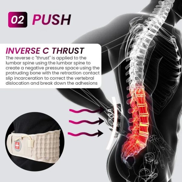 Inflatable Lumbar Pain Relief Belt Inflatable Lumbar Pain Relief Belt