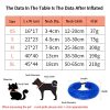 Inflatable Pet Recovery Collar Inflatable Pet Recovery Collar