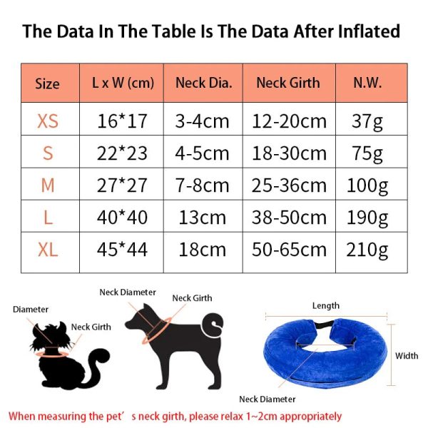 Inflatable Pet Recovery Collar Inflatable Pet Recovery Collar