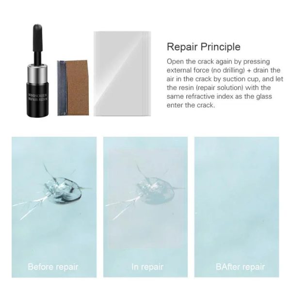 Instant Car Glass Repair Kit Instant Car Glass Repair Kit