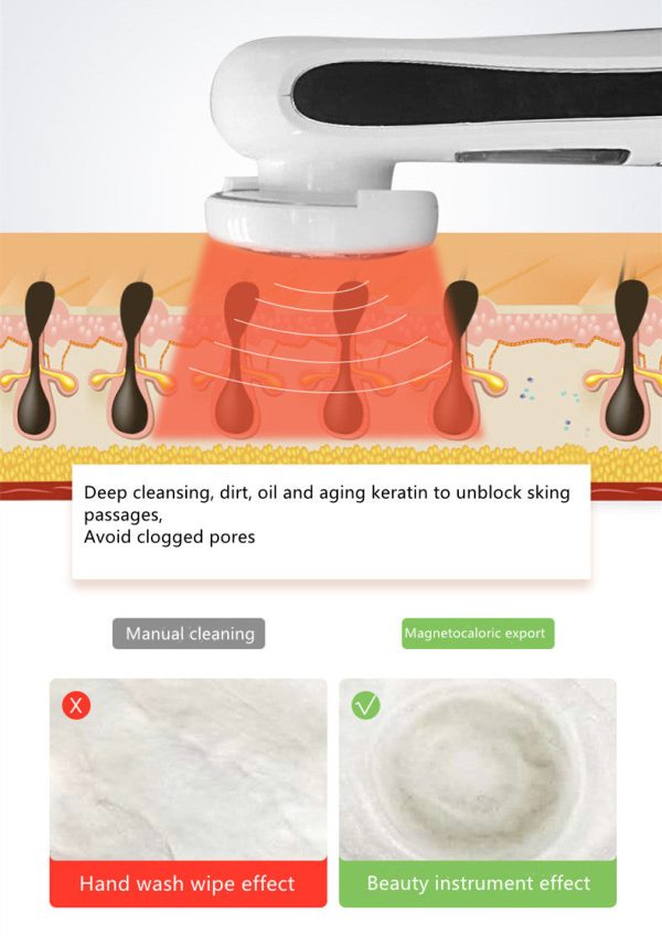 Iontophoresis Beauty Equipment Iontophoresis Beauty Equipment