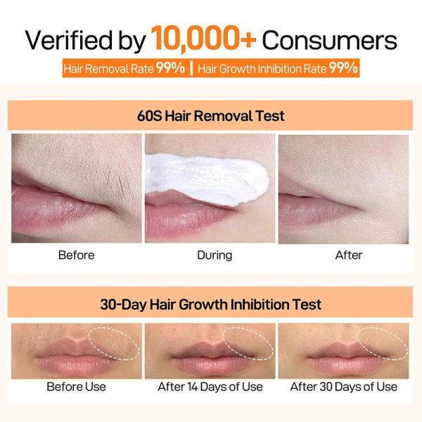 Joypretty Body & Facial Hair Removal Cream Fast, Painless Hair Removal For Smooth Skin Joypretty Body & Facial Hair Removal Cream Fast, Painless Hair Removal For Smooth Skin