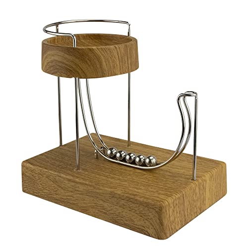 Kinetic Art Motion