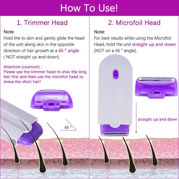 Laser Hair Removal Laser Hair Removal