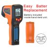 Laser Infrared Thermometer Laser Infrared Thermometer