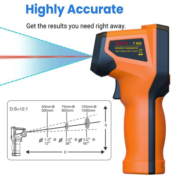Laser Infrared Thermometer Laser Infrared Thermometer