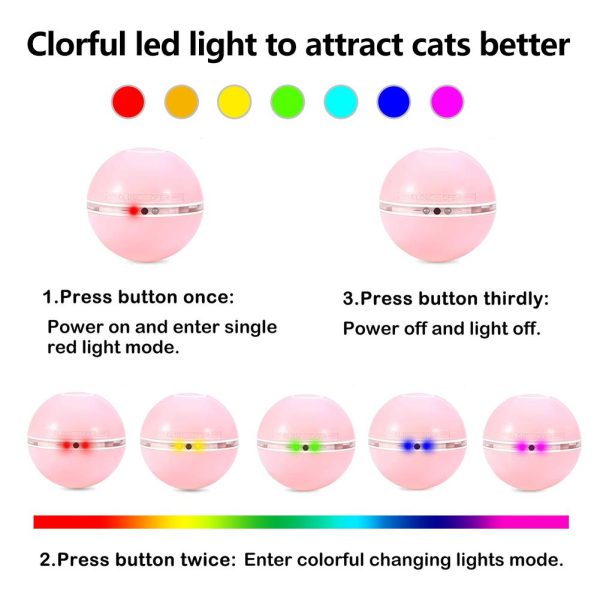 LED Laser Rolling Ball Interactive Electronic Cat Toy LED Laser Rolling Ball Interactive Electronic Cat Toy