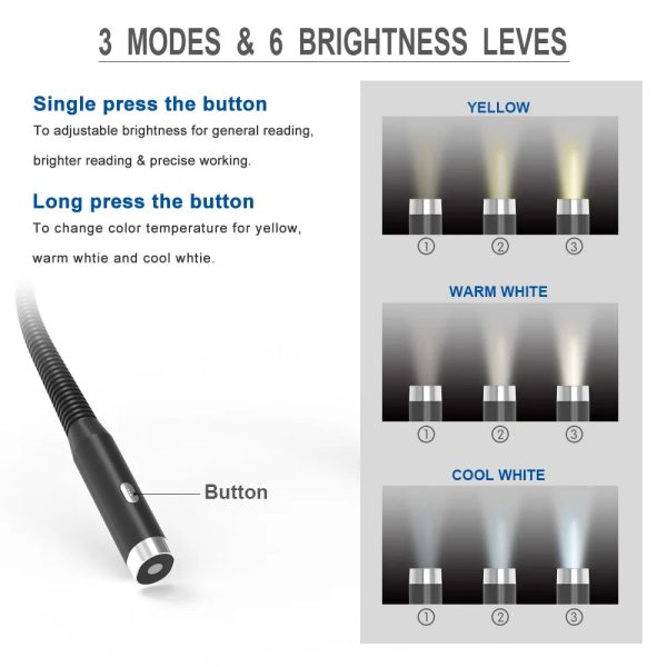 Led Rechargeable Handsfree Reading Lamp Led Rechargeable Handsfree Reading Lamp