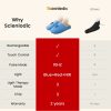 LED Red Light Therapy Slipper LED Red Light Therapy Slipper