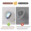 Led Sunset Spotlight Lamp Led Sunset Spotlight Lamp