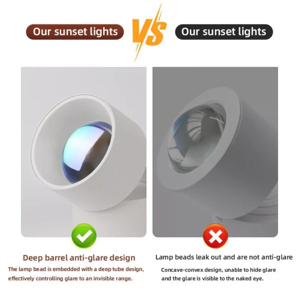 Led Sunset Spotlight Lamp Led Sunset Spotlight Lamp