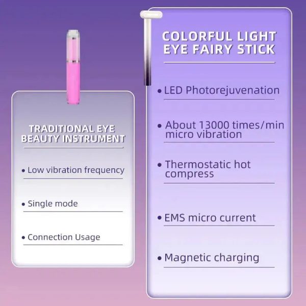Light Therapy Skin Care Tool Light Therapy Skin Care Tool