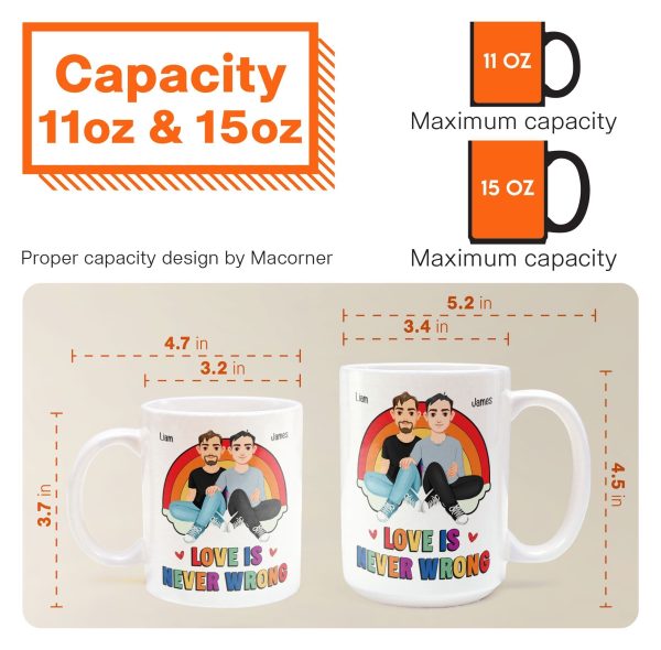 Love Is Never Wrong Pride Month - Personalized Mug Love Is Never Wrong Pride Month - Personalized Mug