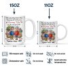 Loving You For The Rest Of My Life Couple - Personalized Mug Loving You For The Rest Of My Life Couple - Personalized Mug