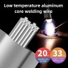 Low Temperature Easy Melt Welding Rod Low Temperature Easy Melt Welding Rod