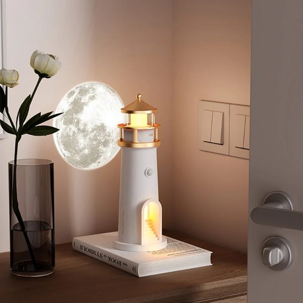 Lunar Projector