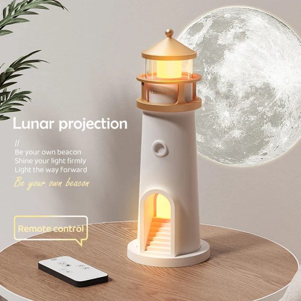 Lunar Projector