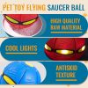 Magic Flying Ball for Dogs Magic Flying Ball for Dogs
