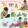 Magnetic Building Blocks Big Size and Mini Size Magnetic Building Blocks Big Size and Mini Size