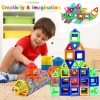 Magnetic Building Blocks Big Size and Mini Size Magnetic Building Blocks Big Size and Mini Size
