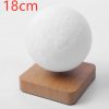 Magnetic Levitation Moon Lamp Magnetic Levitation Moon Lamp