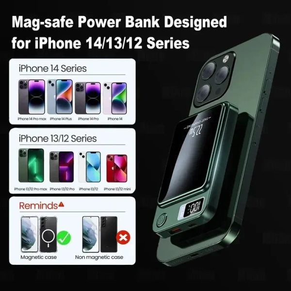 Magnetic Wireless Led Display Fast Charging Power Bank Magnetic Wireless Led Display Fast Charging Power Bank