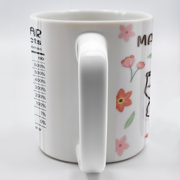 Mama Bear, Bear and Flowers Design - Personalized Custom Coffee Mug - MOM101_MG Mama Bear, Bear and Flowers Design - Personalized Custom Coffee Mug - MOM101_MG