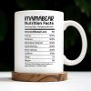 Mama Bear, Bear and Flowers Design - Personalized Custom Coffee Mug - MOM101_MG Mama Bear, Bear and Flowers Design - Personalized Custom Coffee Mug - MOM101_MG