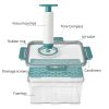 Manual Vacuum Sealed Foodsaver Containers Manual Vacuum Sealed Foodsaver Containers