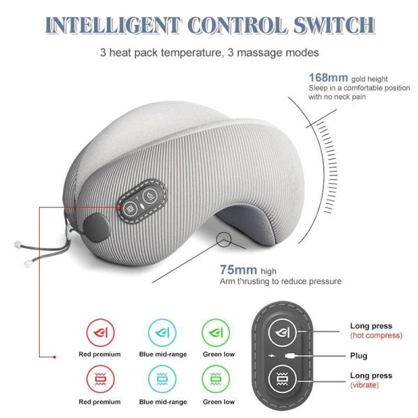 Memory Foam Ergonomic Neck Pillow Memory Foam Ergonomic Neck Pillow