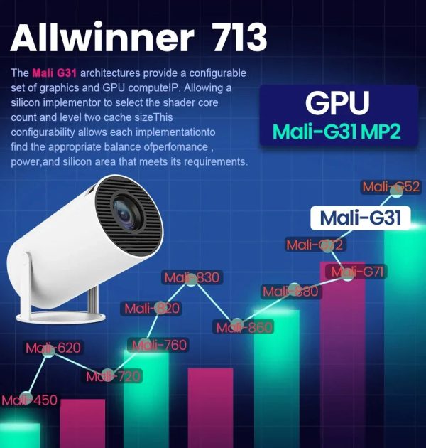 Microflix Ultra 4K Projector Microflix Ultra 4K Projector