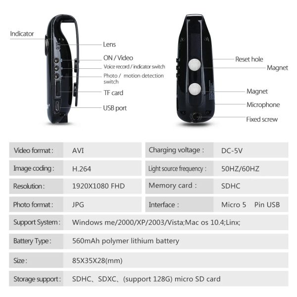 Mini Digital Video Recorder Hd Dashcam Mini Digital Video Recorder Hd Dashcam