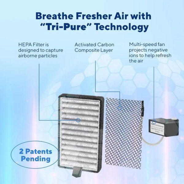Mini Personal Ionizer