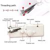 Mini Portable Handheld Sewing Machine