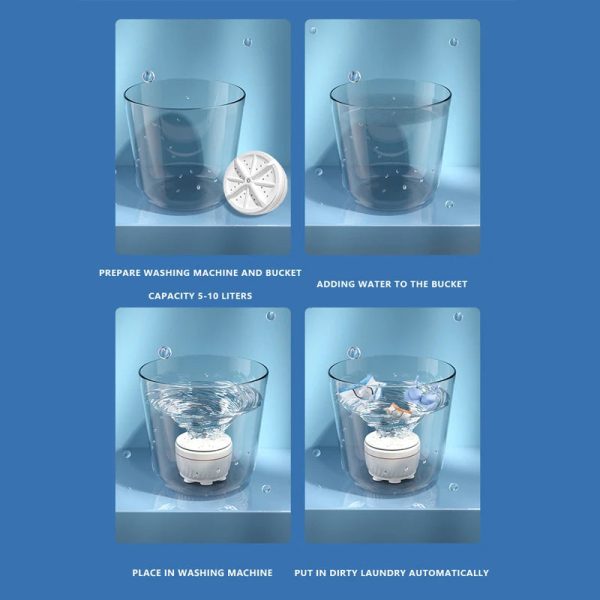 Mini Portable Ultrasonic Dish Washer Mini Portable Ultrasonic Dish Washer
