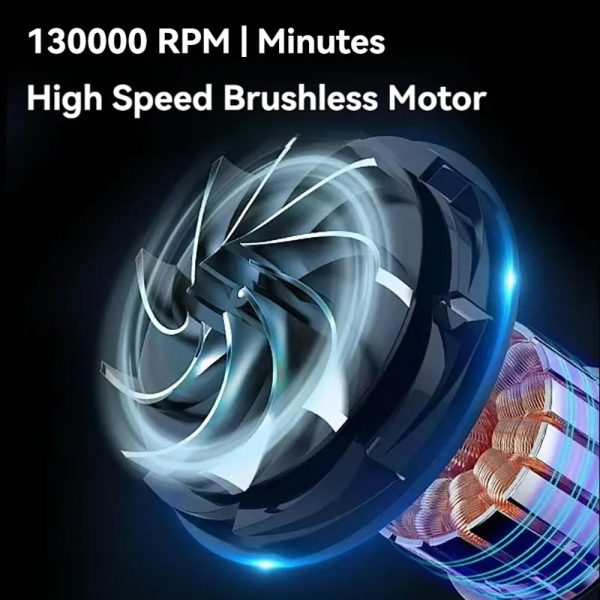 Mini Turbo Jet Fan Portable Air Blower Mini Turbo Jet Fan Portable Air Blower