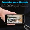 Mini Wifi Cam