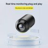 Mini Wireless Indoor Security Camera