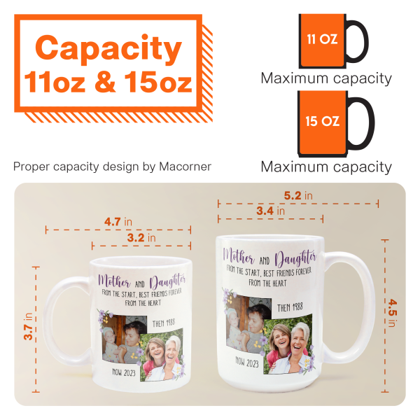 Mother And Daughter From The Start - Personalized Photo Mug Mother And Daughter From The Start - Personalized Photo Mug