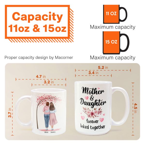 Mother And Daughters - Personalized Mug Mother And Daughters - Personalized Mug