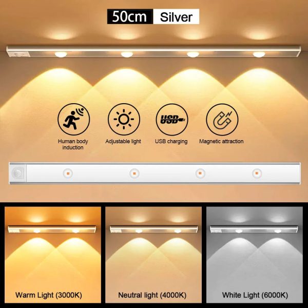 Motion Sensor Light LED Sensor Lamp Motion Sensor Light LED Sensor Lamp